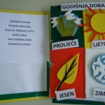 SijeYanjske aktivnosti (4)